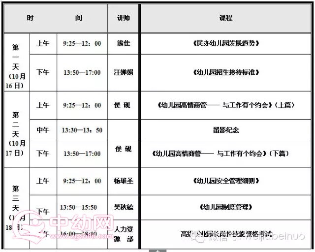 国家第七期高级《职业园长》岗位能力培训