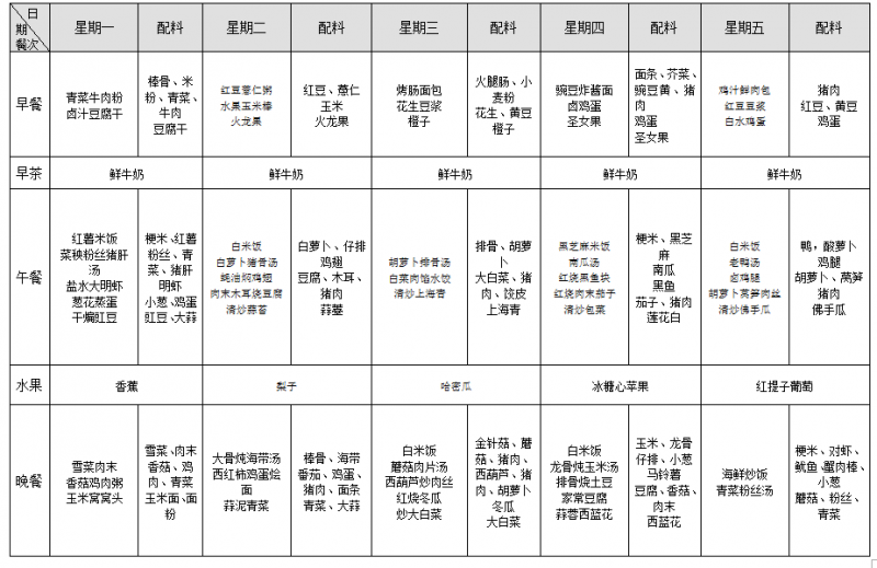 第十周