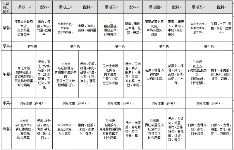 第二周