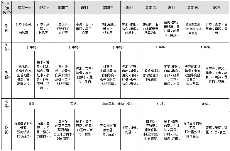 第一周-网站
