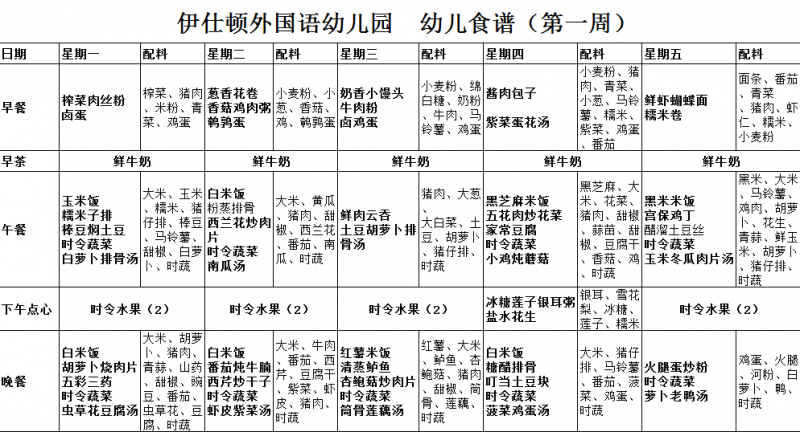 第一周食谱（2018年上半年）
