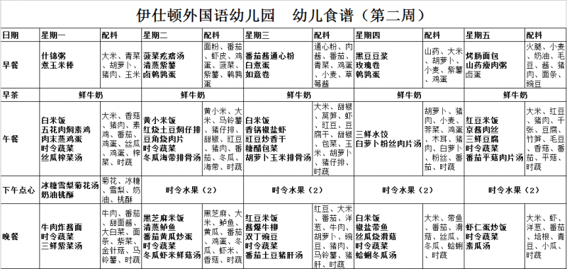 第二周食谱（2018年上半年）