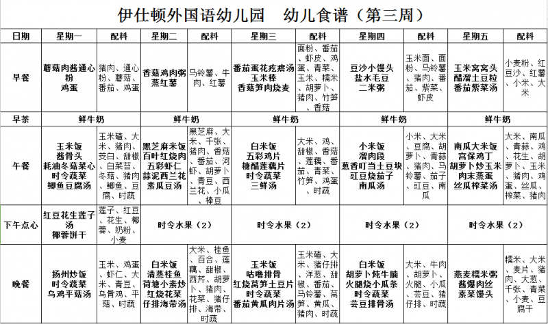 第三周食谱（2018年上半年）