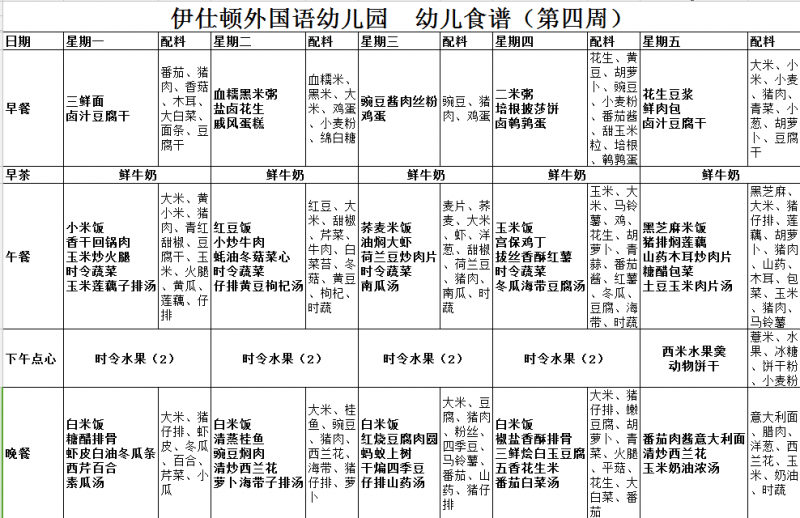 第四周食谱（2018年上半年）