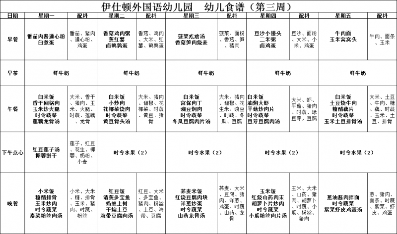 2018年第三周食谱