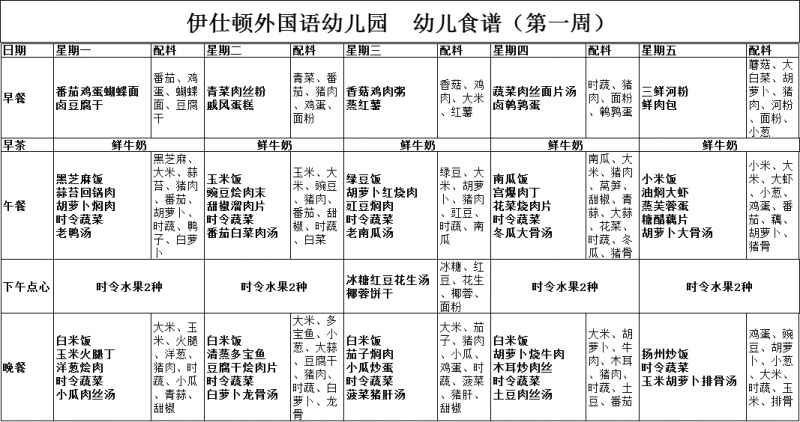 第一周2018