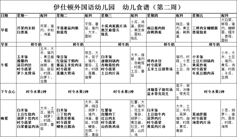 第二周2018