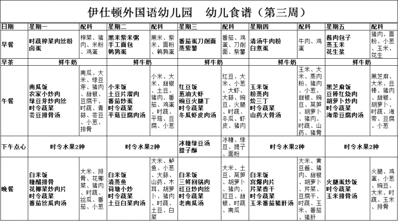 第三周20188
