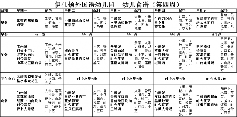 第四周