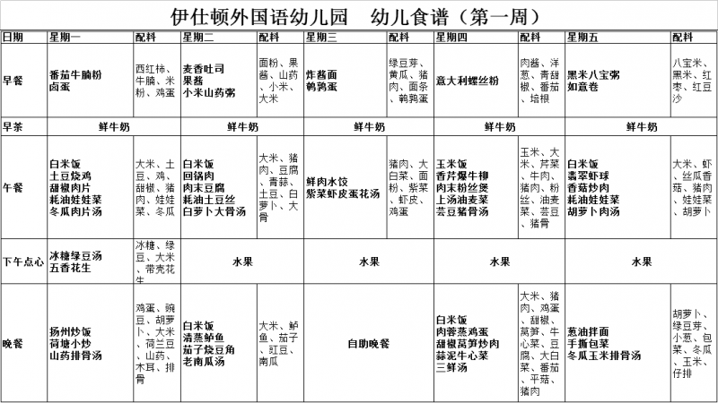 9月第一周