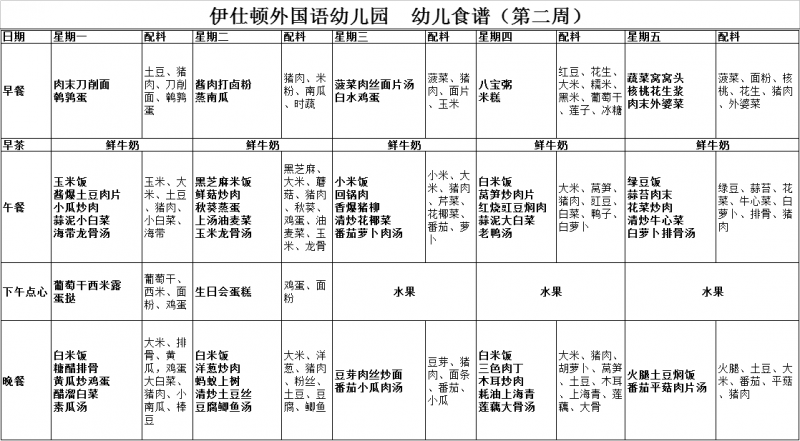 9月第二周