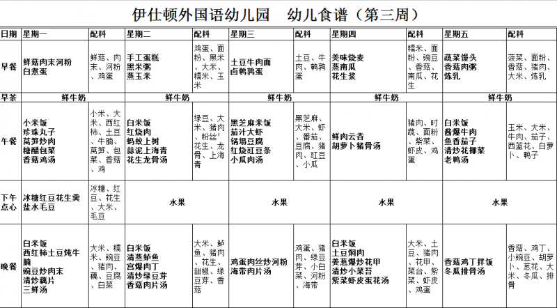 第三周