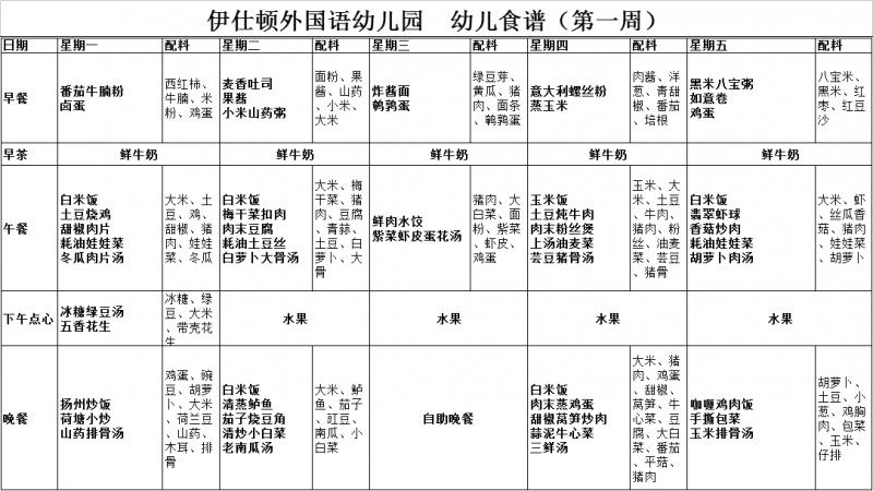 10第一